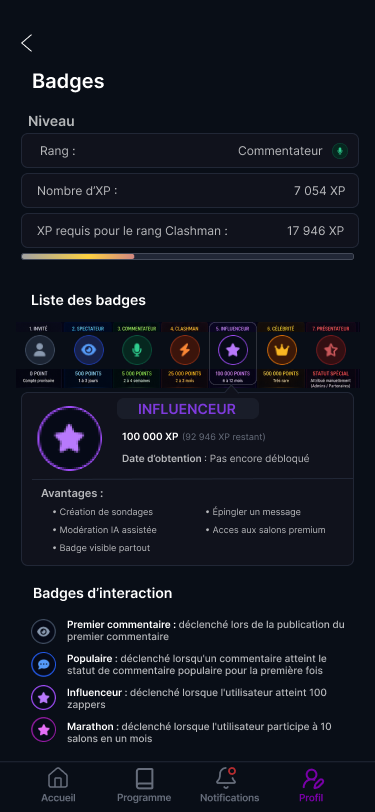 Les badges et rangs